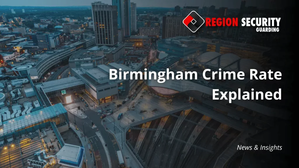 An aerial view of Birmingham, with text over it that says "Birmingham Crime Rate Explained"