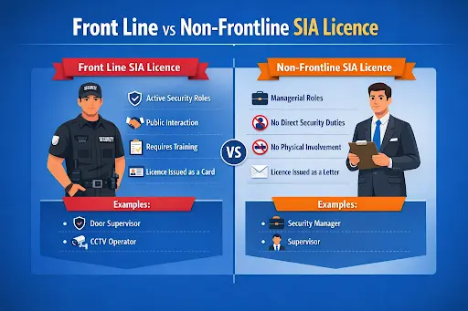 front-line SIA licence vs non-front-line licence comparison UK security roles